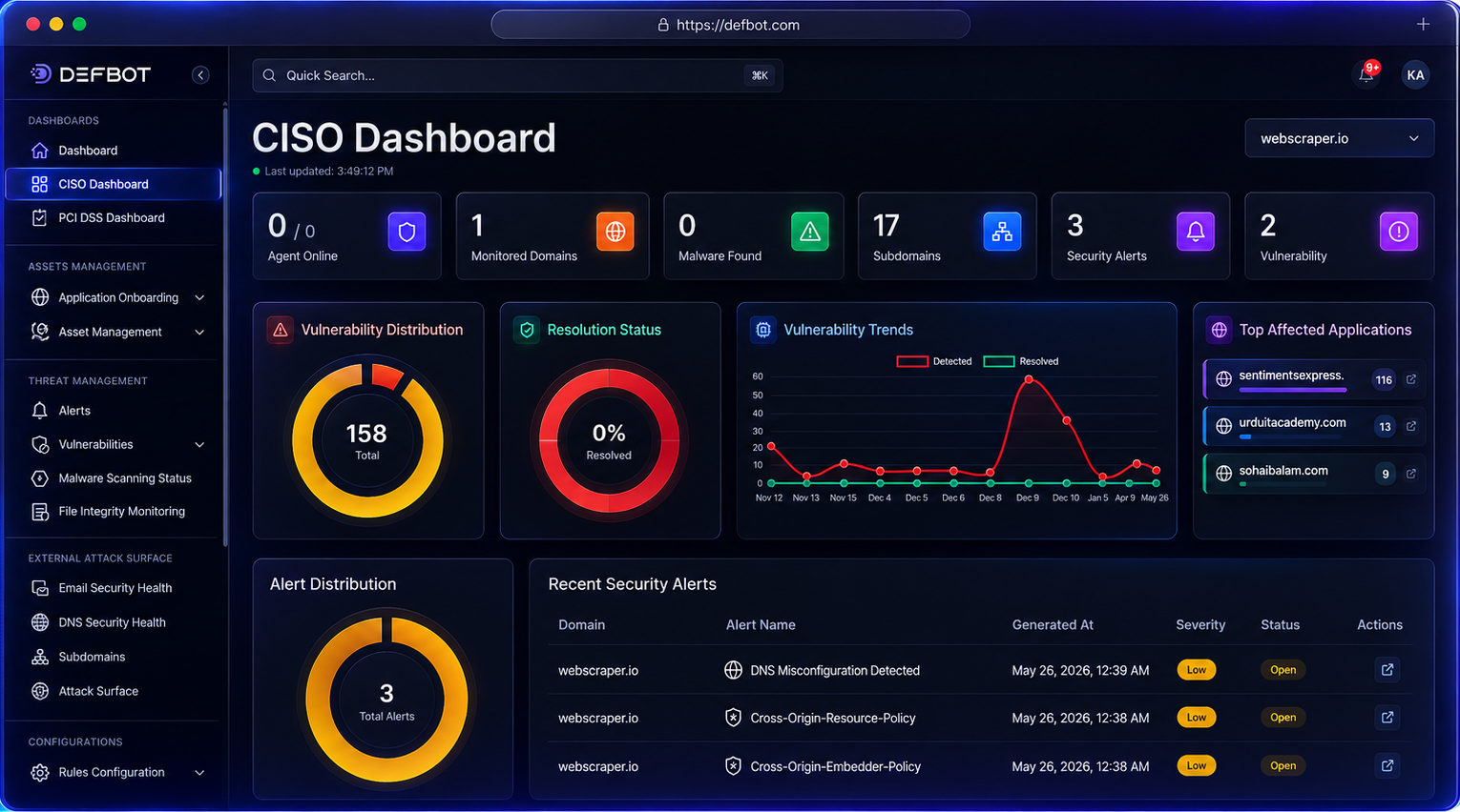 Defbot — CISO Dashboard
