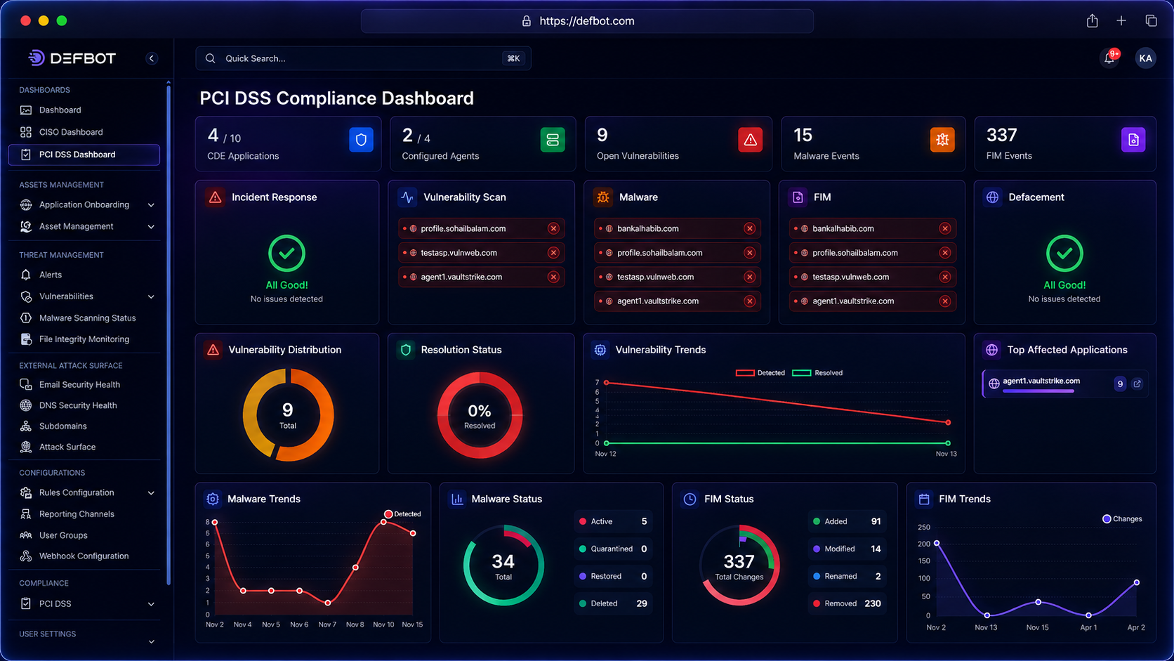 Defbot — PCI DSS Compliance Dashboard
